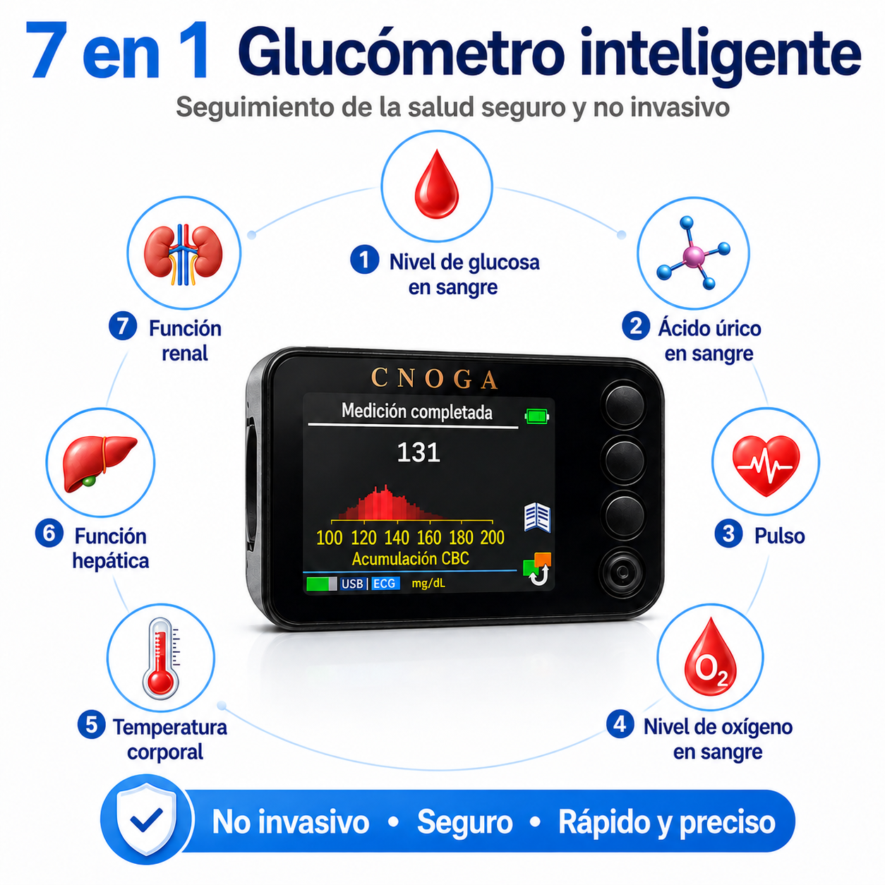 🌟 Glucómetro no invasivo CNOGA: ¡Diga adiós a las agujas, una nueva forma de controlar con precisión los niveles de glucosa en sangre!