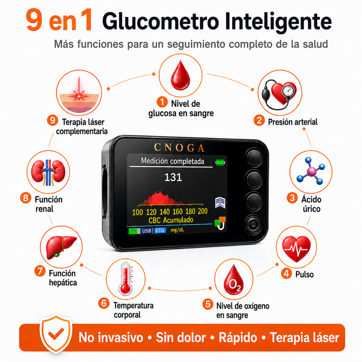 🌟 Glucómetro no invasivo CNOGA: ¡Diga adiós a las agujas, una nueva forma de controlar con precisión los niveles de glucosa en sangre!