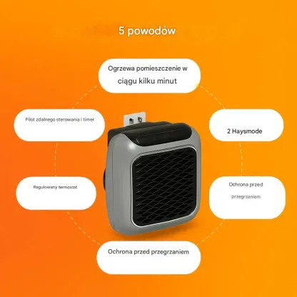 Z grzejnikiem Coeurva już nigdy nie będziesz marnować pieniędzy na ogrzewanie – Twój pokój nagrzeje się w kilka sekund 🔥Drugi egzemplarz w połowie ceny!