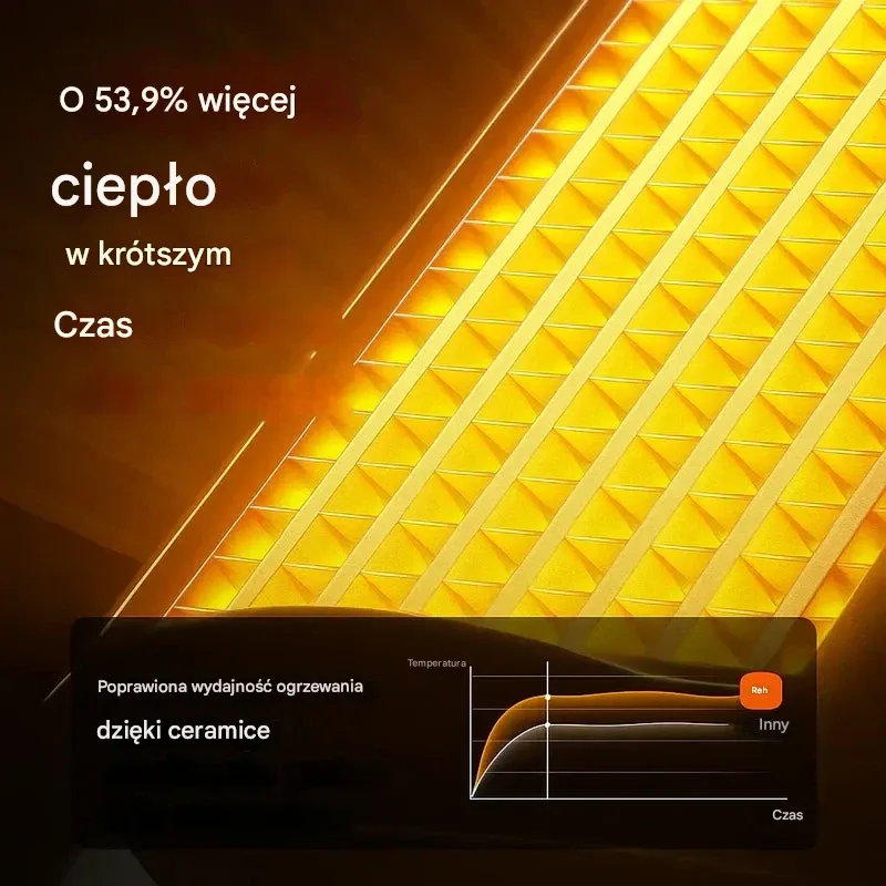 Z grzejnikiem Coeurva już nigdy nie będziesz marnować pieniędzy na ogrzewanie – Twój pokój nagrzeje się w kilka sekund 🔥Drugi egzemplarz w połowie ceny!