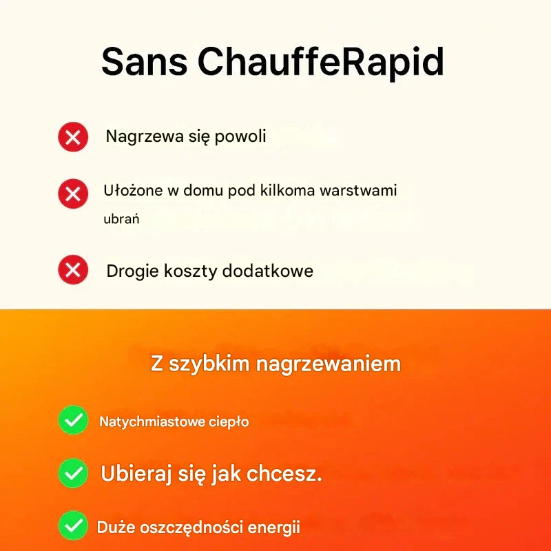 Z grzejnikiem Coeurva już nigdy nie będziesz marnować pieniędzy na ogrzewanie – Twój pokój nagrzeje się w kilka sekund 🔥Drugi egzemplarz w połowie ceny!