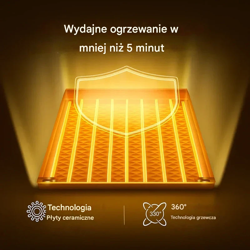 Z grzejnikiem Coeurva już nigdy nie będziesz marnować pieniędzy na ogrzewanie – Twój pokój nagrzeje się w kilka sekund 🔥Drugi egzemplarz w połowie ceny!