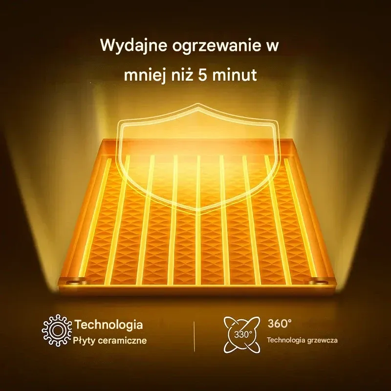 Z grzejnikiem Coeurva już nigdy nie będziesz marnować pieniędzy na ogrzewanie – Twój pokój nagrzeje się w kilka sekund 🔥Drugi egzemplarz w połowie ceny!