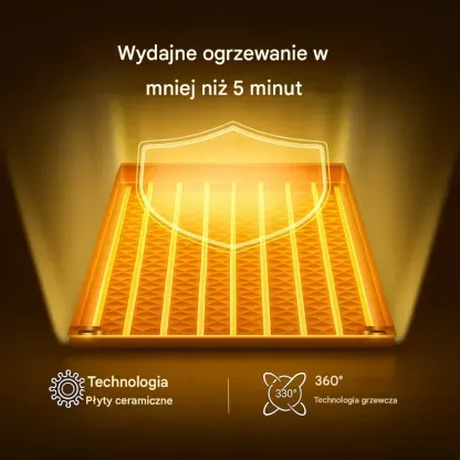 Z grzejnikiem Coeurva już nigdy nie będziesz marnować pieniędzy na ogrzewanie – Twój pokój nagrzeje się w kilka sekund 🔥Drugi egzemplarz w połowie ceny!