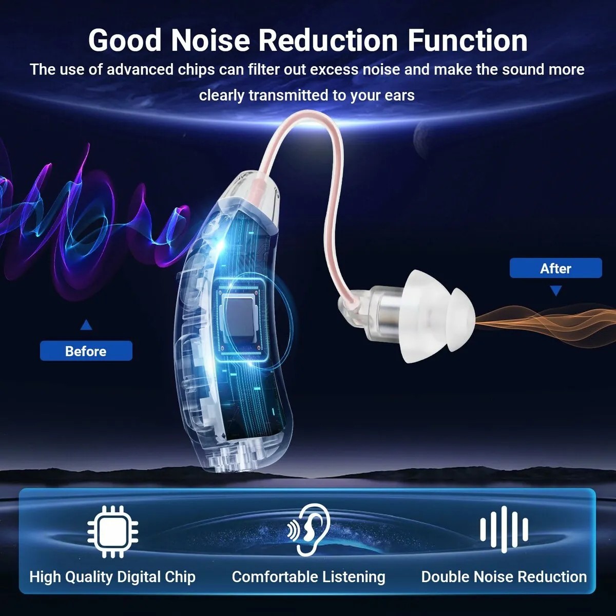 Hearing Aids for Seniors Hearing Loss, Rechargeable with Display of Remaining Charge, Devices with Noise Reduction