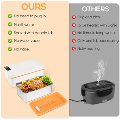 Electric Lunch Box Cordless Food Heater Battery Powered Warming Adjustable Time White