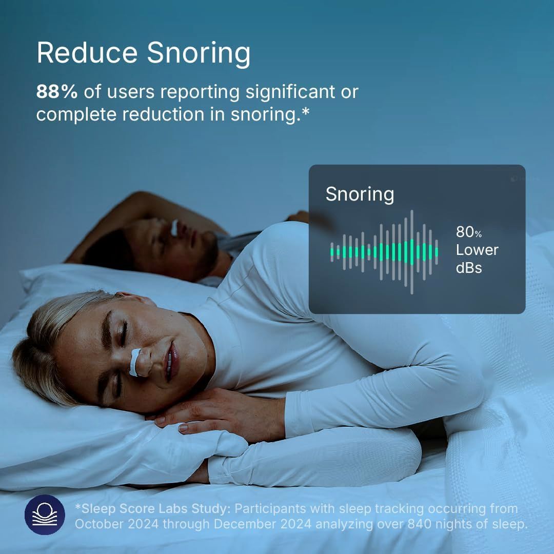 Magnetic Nose Strips,60 Pcs Easier Breath Nasal Strips Anti Snoring,Nose Strips Better Sleep AntiSnore Sleep Aid for Sleep Travel Sports,White