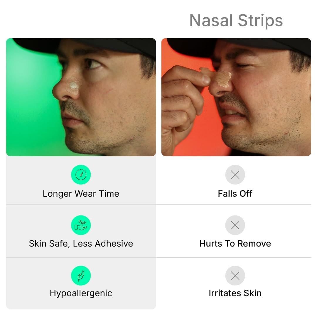 Magnetic Nose Strips,60 Pcs Easier Breath Nasal Strips Anti Snoring,Nose Strips Better Sleep AntiSnore Sleep Aid for Sleep Travel Sports,White