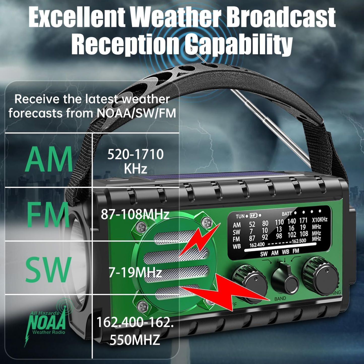 20000mah Emergency Radio,SW/NOAA/AM/FM Weather Radio,Solar Powered Hand Crank Chager with Bige Batery Powered,Portable,Cellphone Charge,SOS