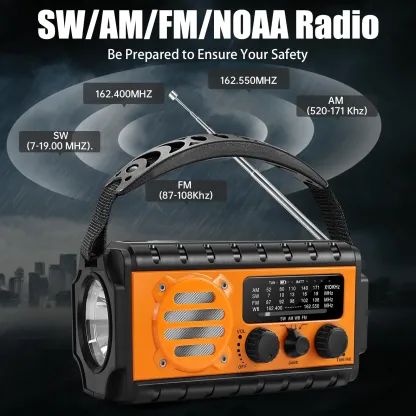 74000mWh Emergency Radio with NOAA Weather,Portable Hand Crank SW/AM/FM Survival Radio with Fast Charge Rechargeable Solar Battery,Flashlight,SOS