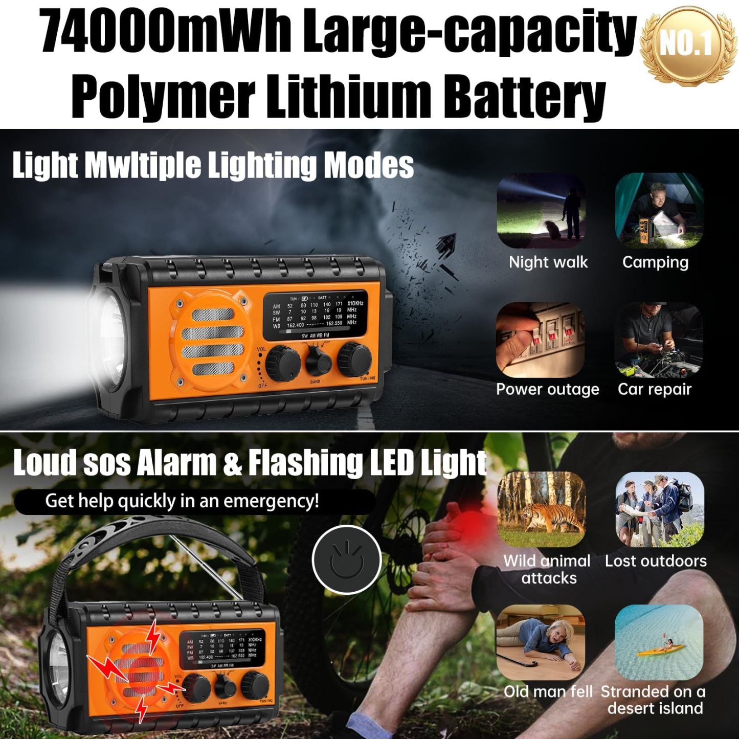 74000mWh Emergency Radio with NOAA Weather,Portable Hand Crank SW/AM/FM Survival Radio with Fast Charge Rechargeable Solar Battery,Flashlight,SOS