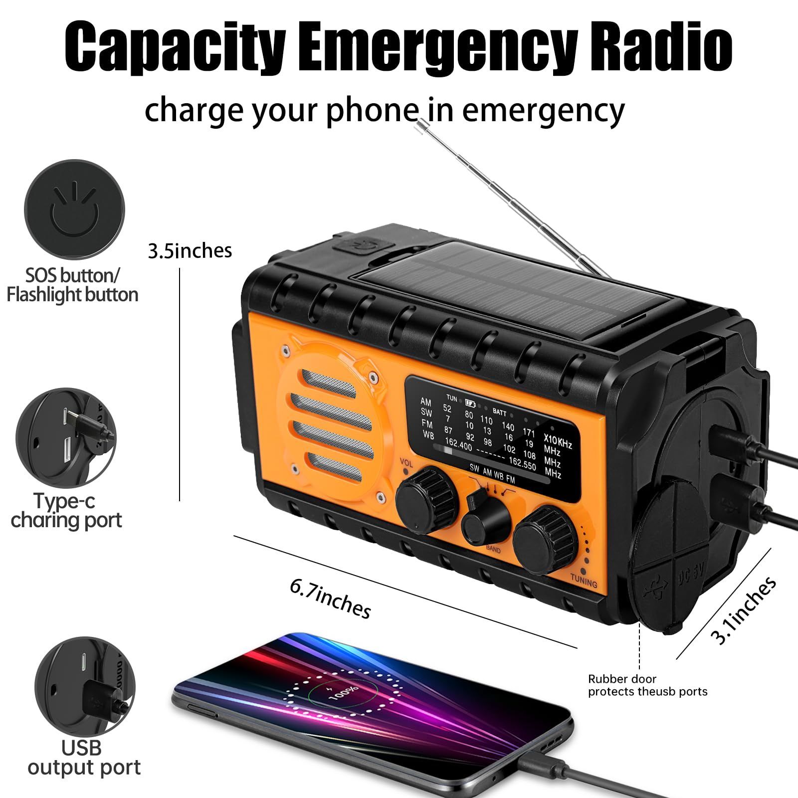 74000mWh Emergency Radio with NOAA Weather,Portable Hand Crank SW/AM/FM Survival Radio with Fast Charge Rechargeable Solar Battery,Flashlight,SOS