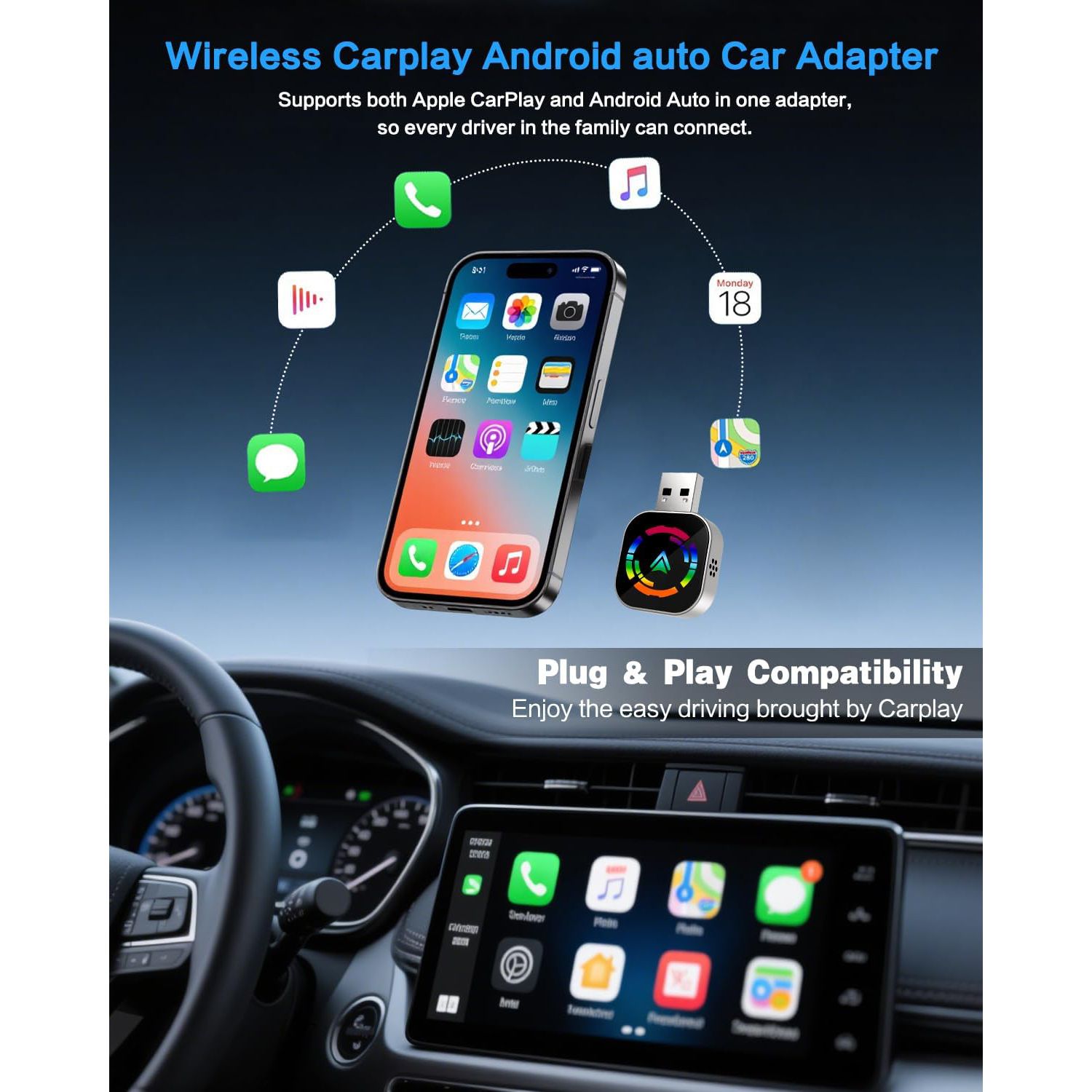 Wireless Carplay Adapter,Mini Carplay for Apple iPhone & Android Auto Wireless Adapter,for Cars with Built-in Wired Apple Carplay