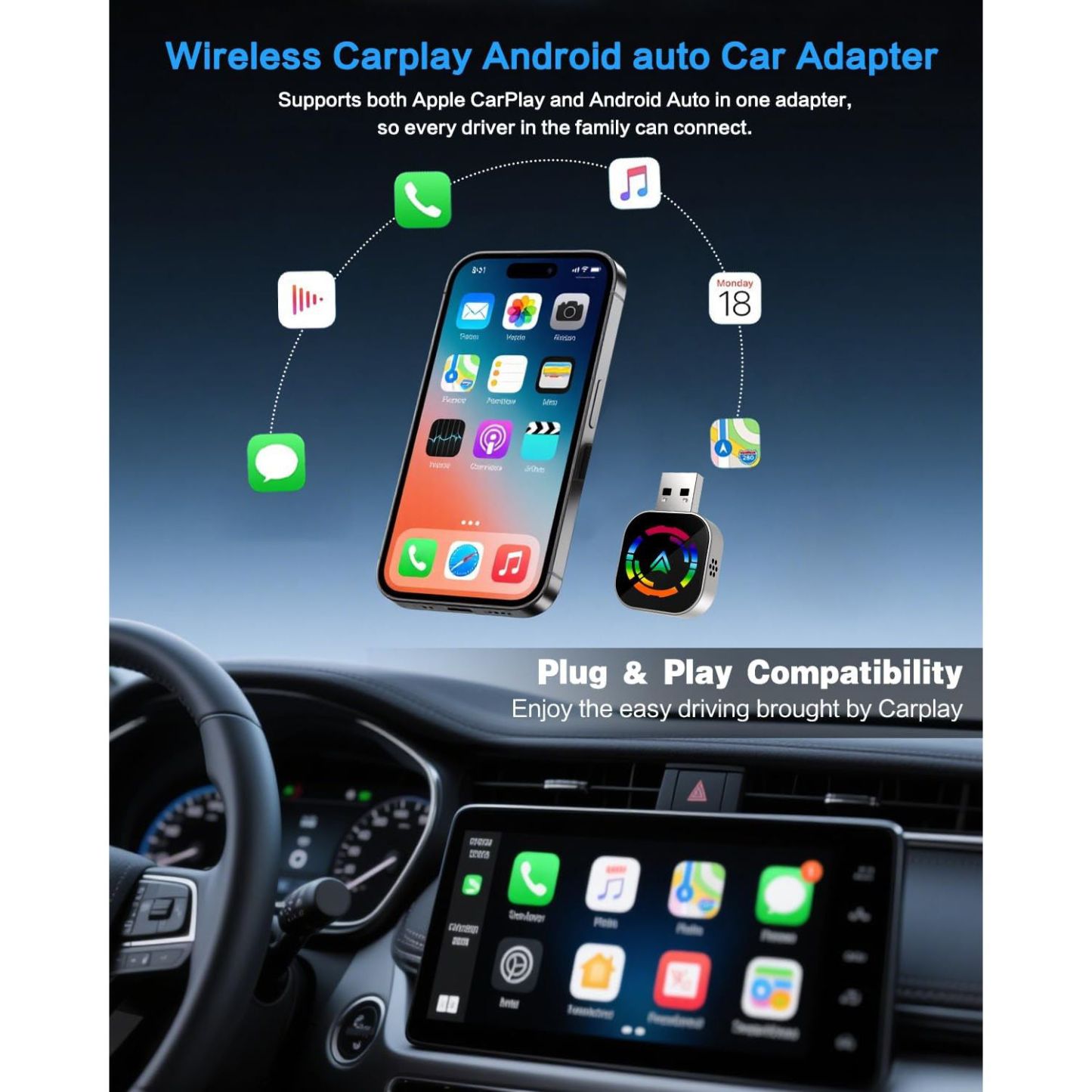 Wireless Carplay Adapter,Mini Carplay for Apple iPhone & Android Auto Wireless Adapter,for Cars with Built-in Wired Apple Carplay