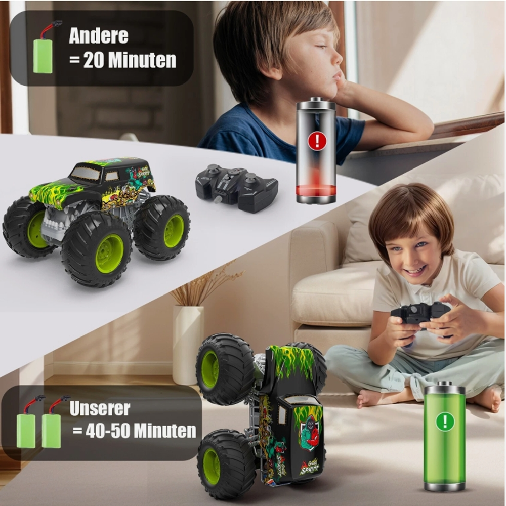 2.4GHz RC Monster Truck Remote Control Car, 360 Degree Rotation Off Road Vehicle with Lights for Kids Boys Gift