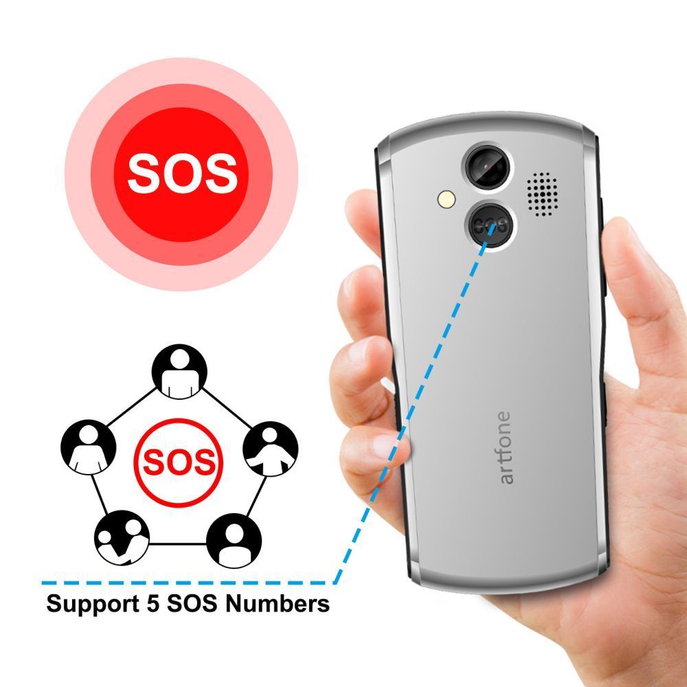 Mobile Phone Senior Big Button 4G VoLTE Unlock Large Fonts High Volume SOS USB C 1400mAh Battery Silver