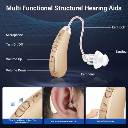 Hearing Aids for Seniors Hearing Loss, Rechargeable with Display of Remaining Charge, Devices with Noise Reduction