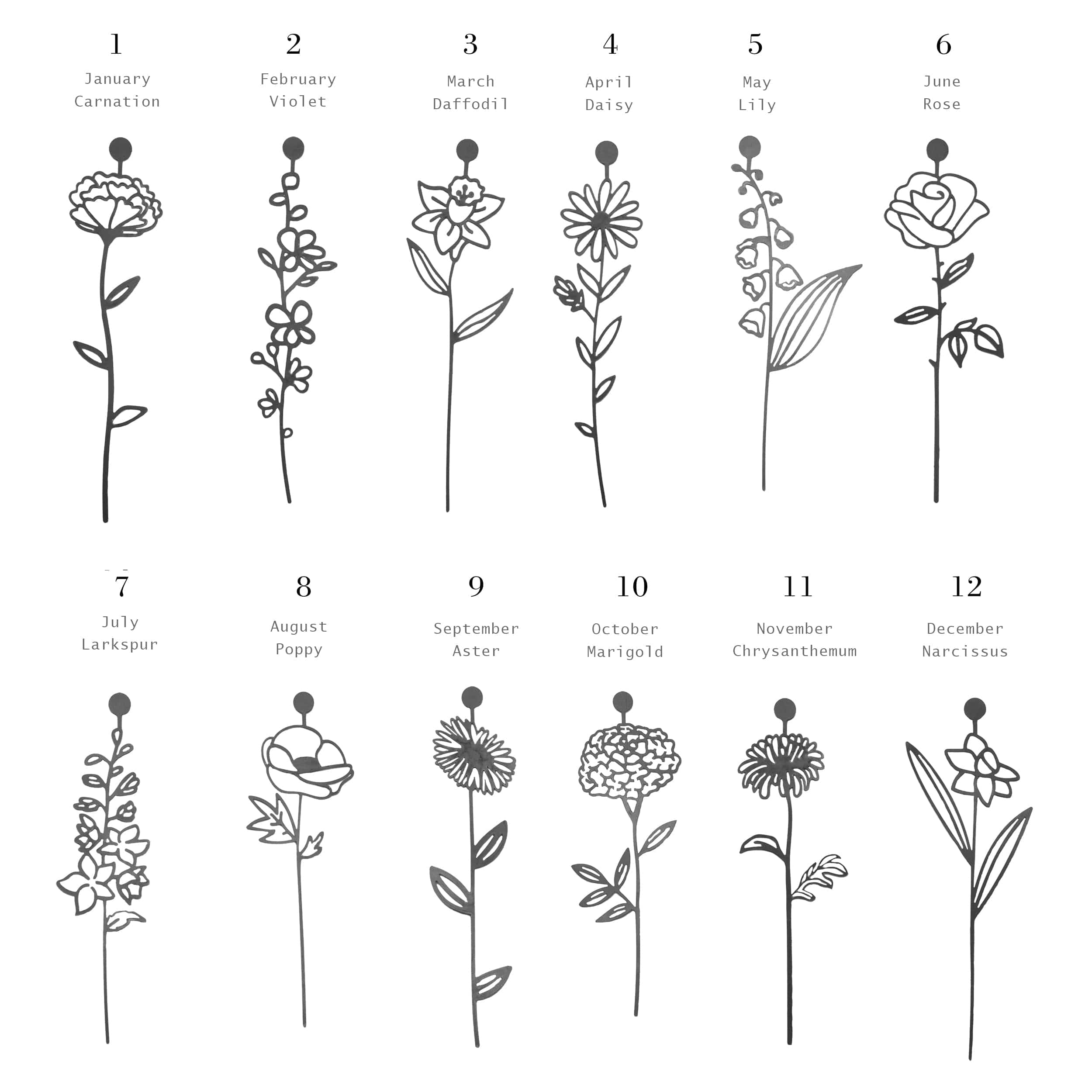 Birth Month Flowers - 3 pack - Family Name Sign Mother's Day Gift