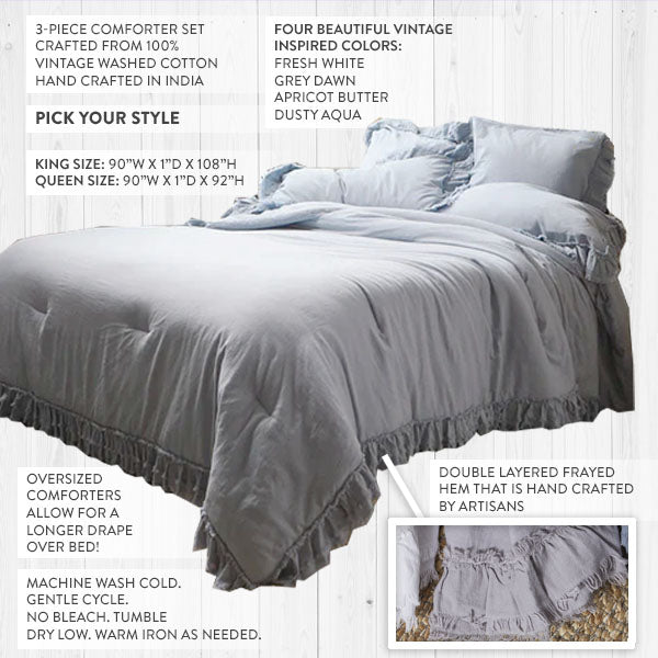 Frayed Edge 3 Piece Comforter Set, Pick Your Color