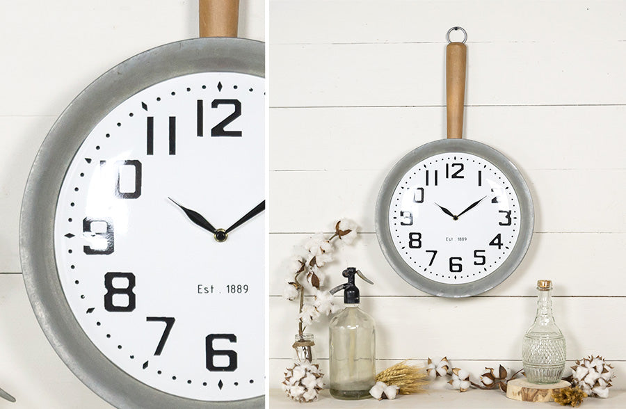 Frying Pan Wall Clock