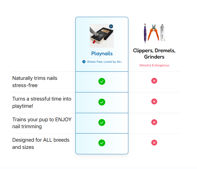 Wooden Dog Scratching Post