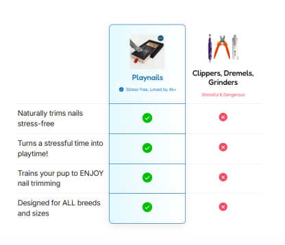 Wooden Dog Scratching Post