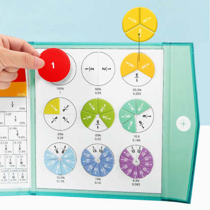 Magnetic Score Disk Demonstrator