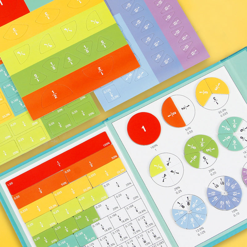 Magnetic Score Disk Demonstrator