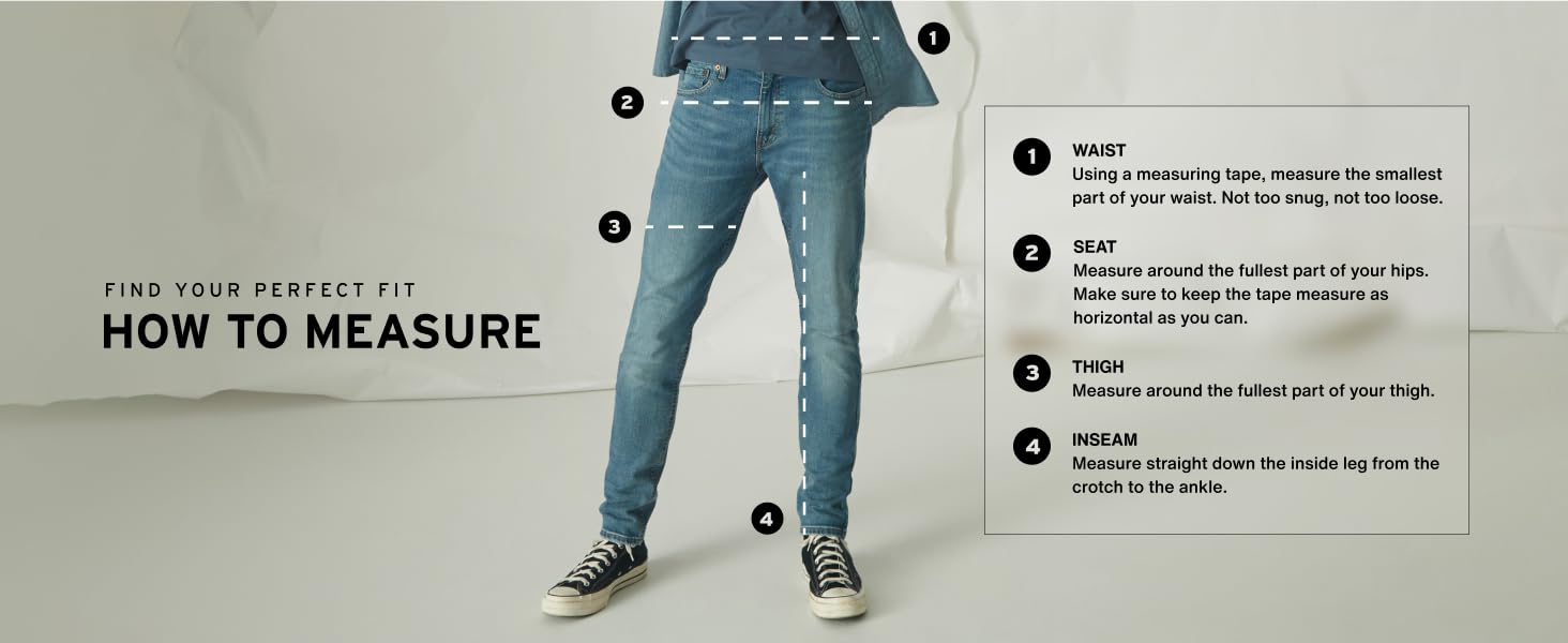 How to Measure