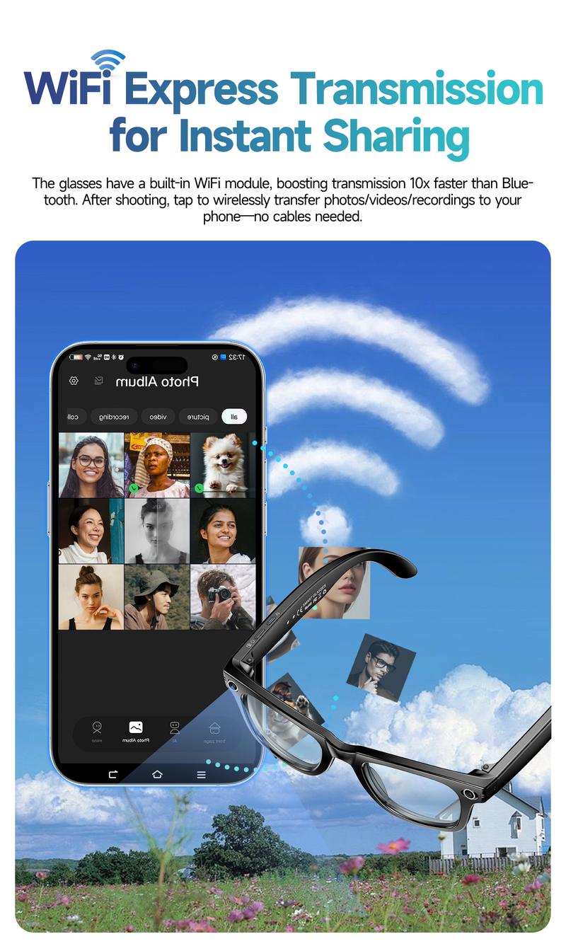 Smart AI Camera Glasses with 8MP Resolution Photochromic Lenses Convenient Button Touch Adjustment for Travel Outdoor Adventures Hands-Free Photography 160+Languages Real-Time Translation Bluetooth Wi Wearable