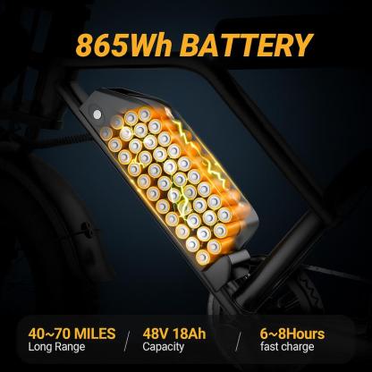 【Qlaway, VOLTVOGUE】Peak 1500W Electric Off-Road Bike 20-Inch Full Suspension E-Motorcycle, 48V 18Ah Removable Battery, 31MPH Top Speed, 40-55 Mile Range, 2-Seater, LED Headlights, 20-Inch All-Terrain Fat Tires, UL 2849 Certified