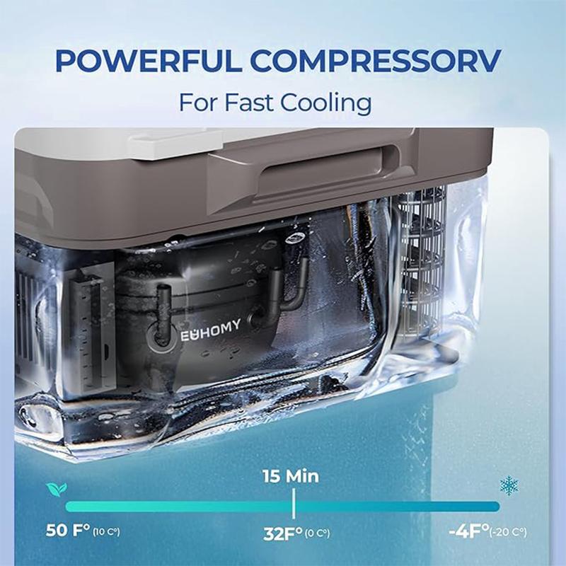 EUHOMY 12-Volt Refrigerator: a 11 Quart (10L)  compressor electric cooler with APP control. This car fridge supports both 12/24V DC and 120-240V AC power supply, with a cooling range of -4℉ to 68℉. It's a portable freezer ideal for RVs, travel.