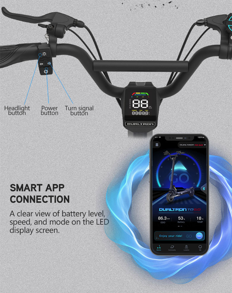 Dualtron-Togo-EY2-APP Dualtron-Togo-EY2-APP