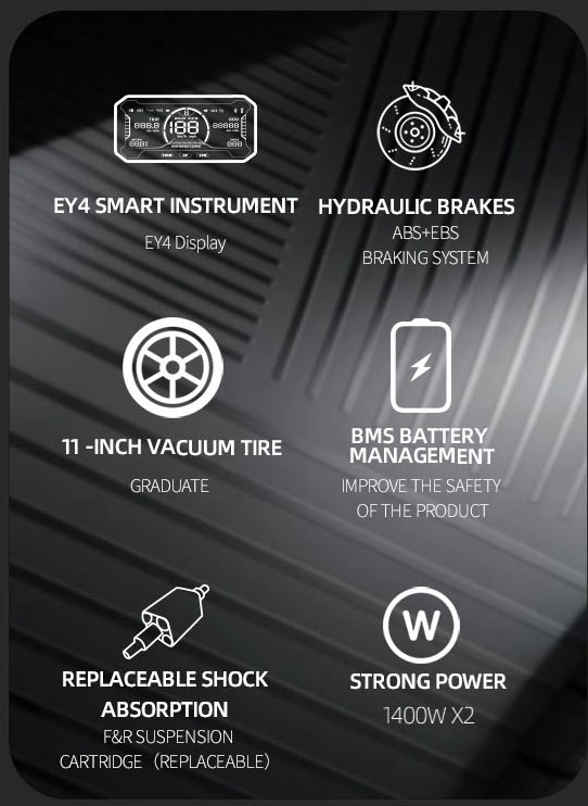 Dualtron Achilleus Technology