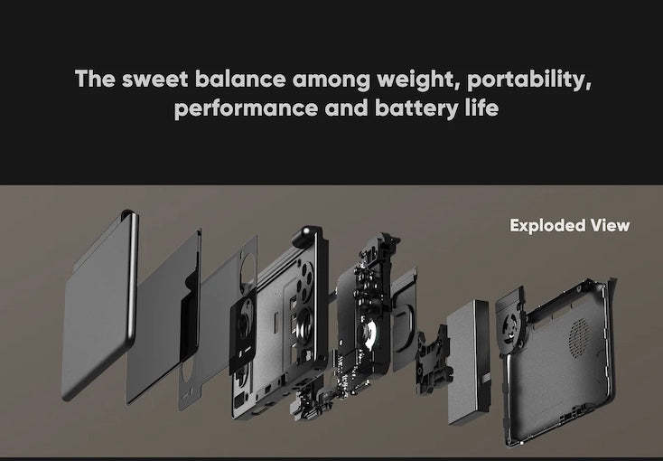 AYN Thor AMOLED Dual Screen Gaming Handheld