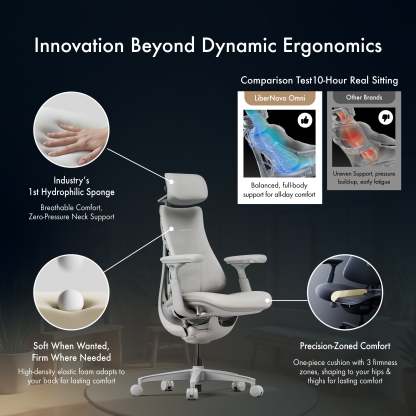 [Pre-Order, ETA: Mid Jan] LiberNovo Omni Dynamic Ergonomic Chair
