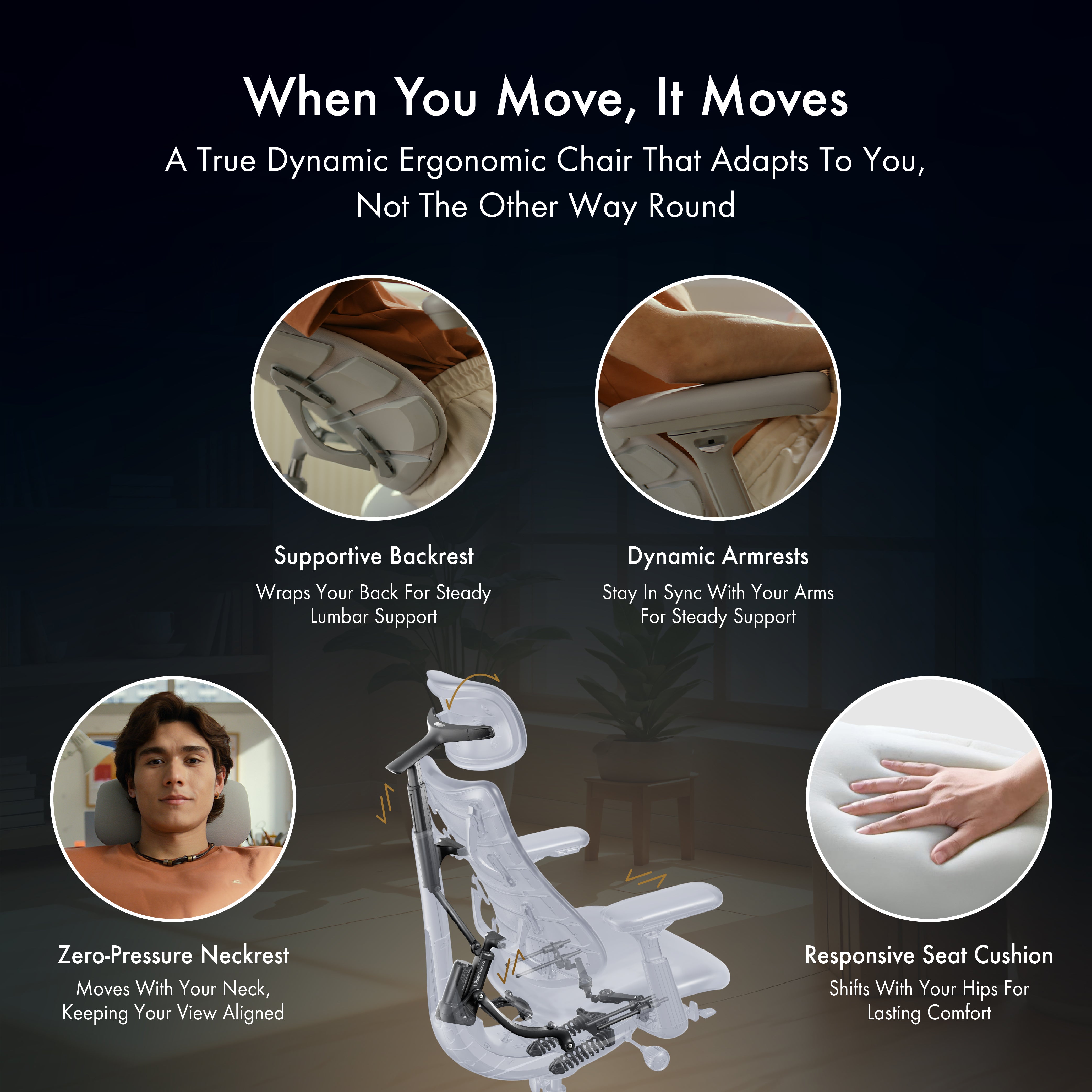 [Pre-Order, ETA: Mid Jan] LiberNovo Omni Dynamic Ergonomic Chair