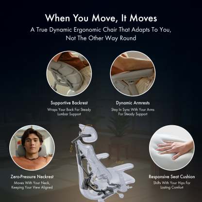 [Pre-Order, ETA: Mid Jan] LiberNovo Omni Dynamic Ergonomic Chair