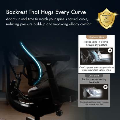 [Pre-Order, ETA: Mid Jan] LiberNovo Omni Dynamic Ergonomic Chair