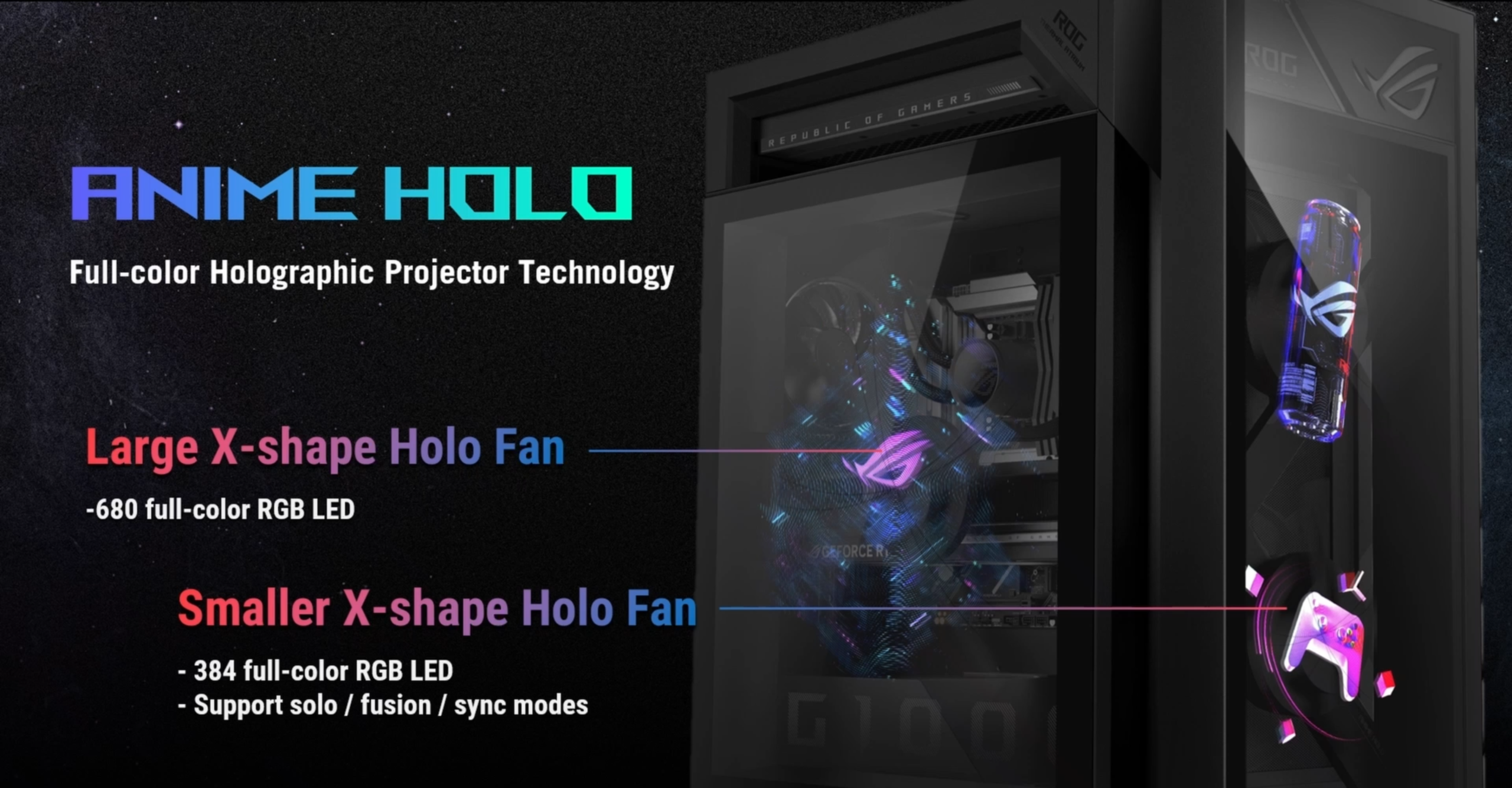 The image shows an ASUS ROG case featuring 'Anime Holo' full-color holographic projector technology with large and smaller X-shape Holo fans incorporating RGB LEDs.