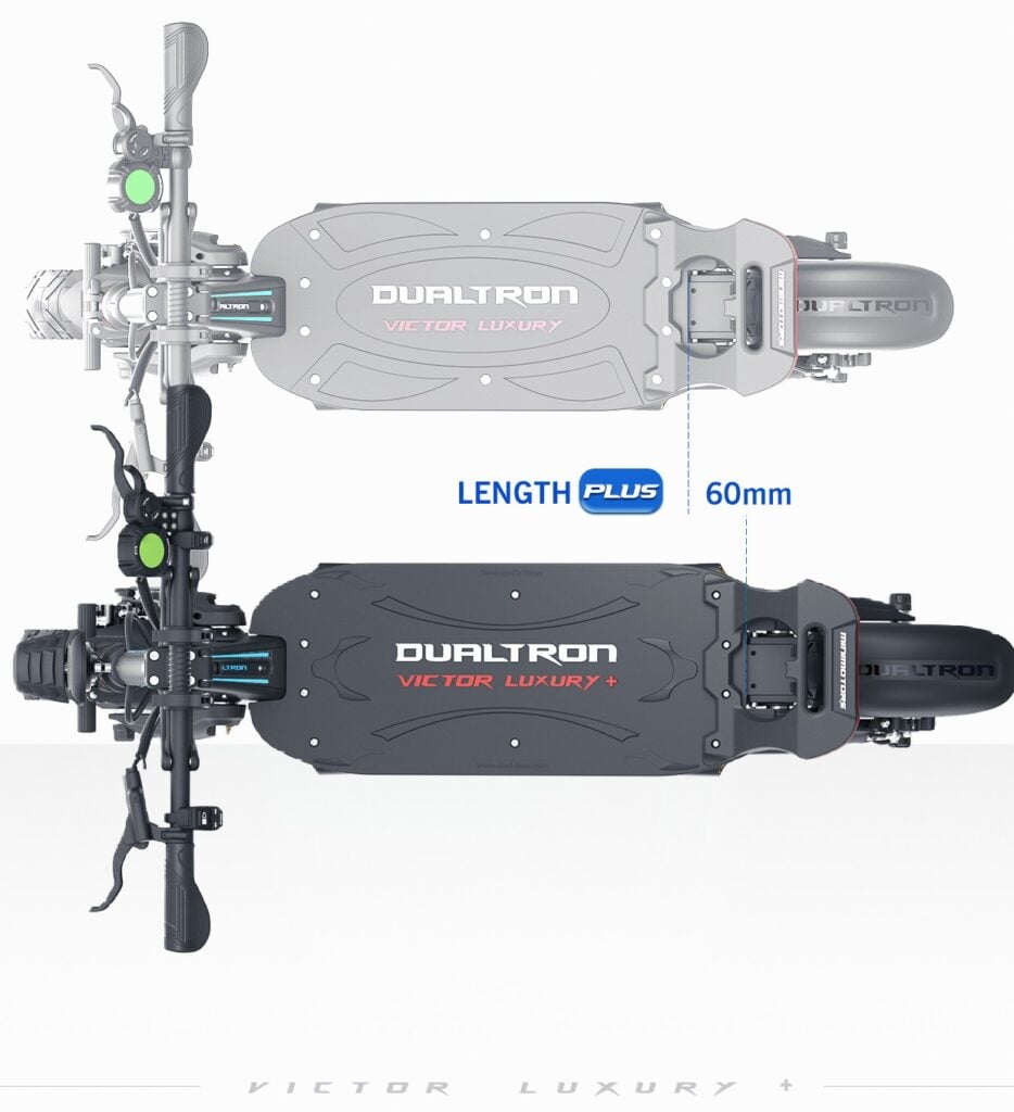 victor luxury plus length