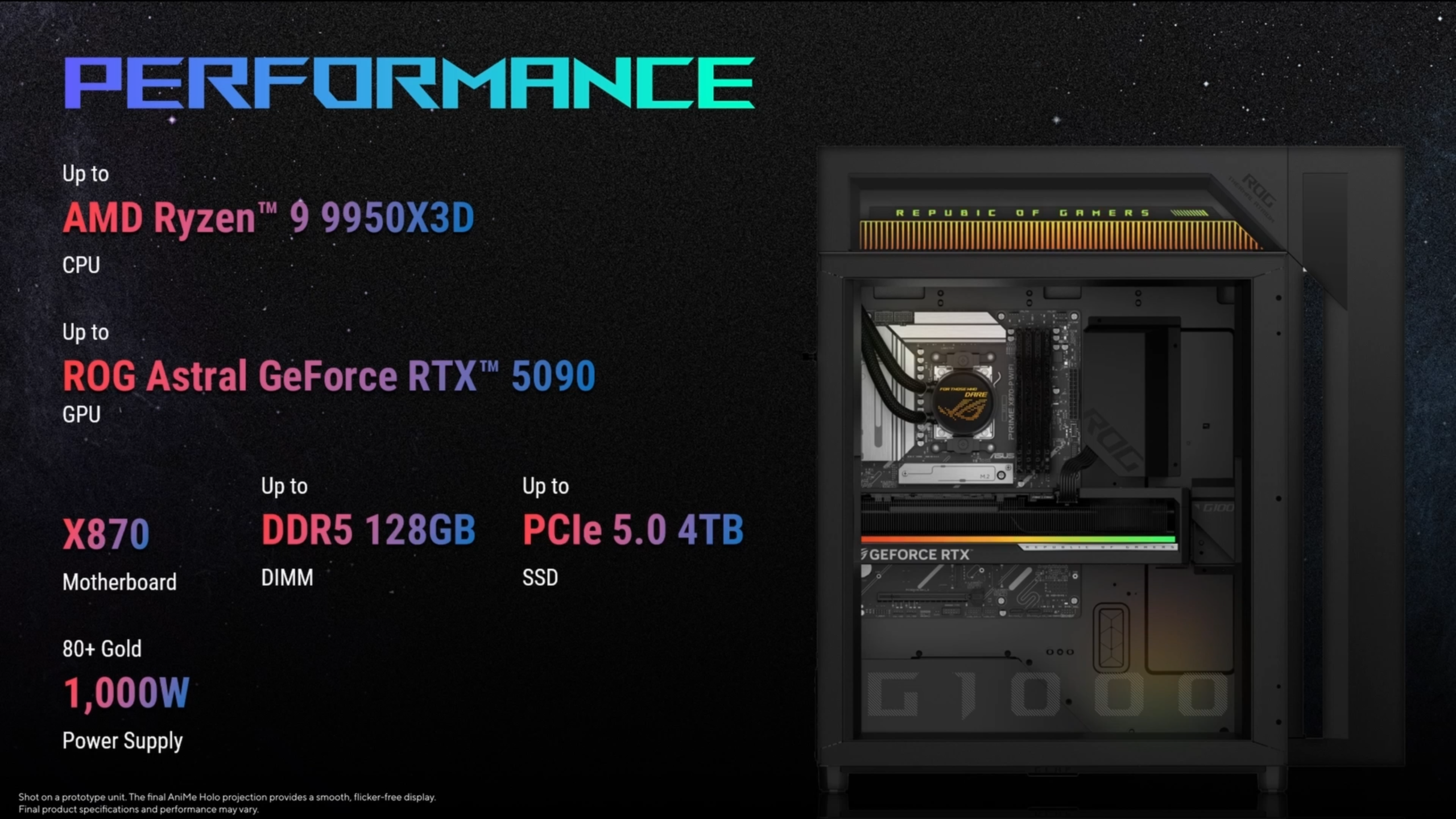 A computer setup is displayed with a 'Republic of Gamers' theme, featuring the AMD Ryzen 9 9950X3D CPU, ROG Astral GeForce RTX 5090 GPU, and up to DDR5 128GB RAM, alongside a list specifying components like an X870 motherboard and PCIe 5.0 4