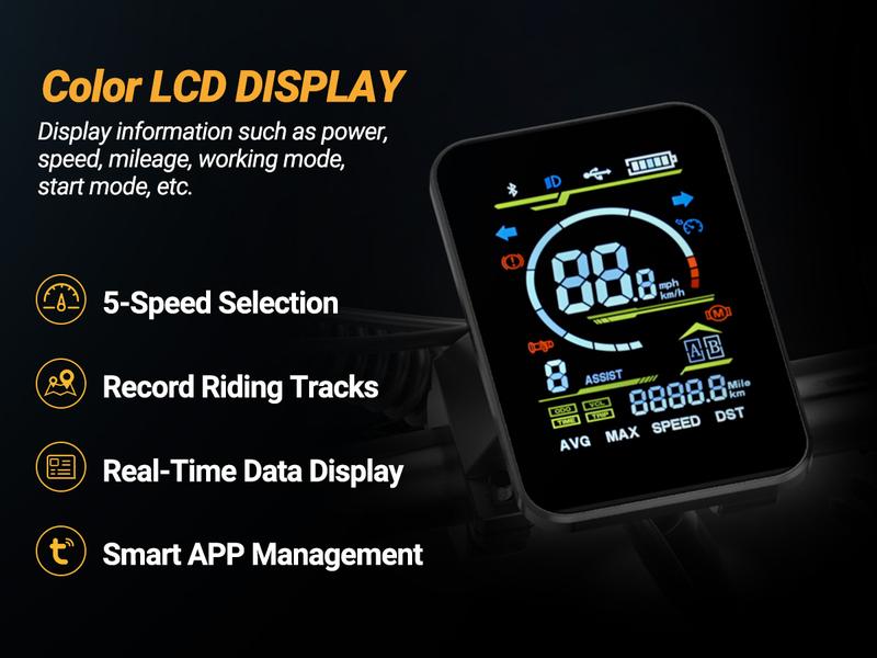 【Qlaway, VOLTVOGUE】Peak 1500W Electric Off-Road Bike 20-Inch Full Suspension E-Motorcycle, 48V 18Ah Removable Battery, 31MPH Top Speed, 40-55 Mile Range, 2-Seater, LED Headlights, 20-Inch All-Terrain Fat Tires, UL 2849 Certified