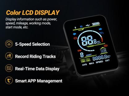 【Qlaway, VOLTVOGUE】Peak 1500W Electric Off-Road Bike 20-Inch Full Suspension E-Motorcycle, 48V 18Ah Removable Battery, 31MPH Top Speed, 40-55 Mile Range, 2-Seater, LED Headlights, 20-Inch All-Terrain Fat Tires, UL 2849 Certified