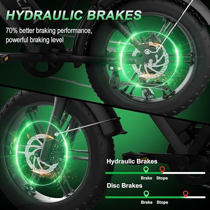 V30&V30Max MOVCAN E-Bike for Adults,1500W Motor 20" Fat Tire Ebike,Up to 32MPH/28MPH & 120/70 Miles,48V 31.2/15.6AH Removable Dual Battery, 7 Speed Gear, Hydraulic Brakes&Full Suspension Electric Motorcycle