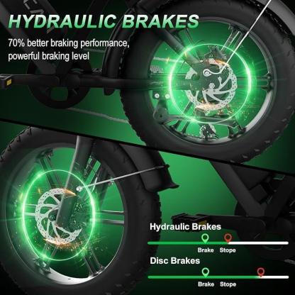 V30&V30Max MOVCAN E-Bike for Adults,1500W Motor 20" Fat Tire Ebike,Up to 32MPH/28MPH & 120/70 Miles,48V 31.2/15.6AH Removable Dual Battery, 7 Speed Gear, Hydraulic Brakes&Full Suspension Electric Motorcycle