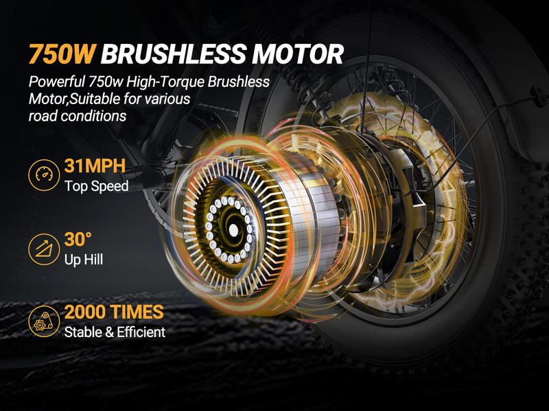 【Qlaway, VOLTVOGUE】Peak 1500W Electric Off-Road Bike 20-Inch Full Suspension E-Motorcycle, 48V 18Ah Removable Battery, 31MPH Top Speed, 40-55 Mile Range, 2-Seater, LED Headlights, 20-Inch All-Terrain Fat Tires, UL 2849 Certified