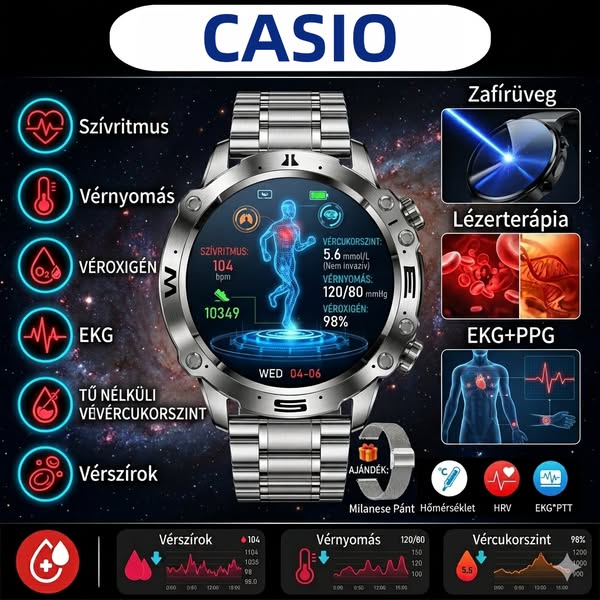 Koniec pichaniu! Revolučné hodinky 2026🔥 s EKG a meraním cukru – Vaša istota s SOS funkciou