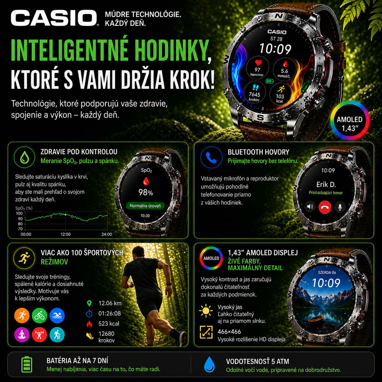 Koniec pichaniu! Revolučné hodinky 2026🔥 s EKG a meraním cukru – Vaša istota s SOS funkciou