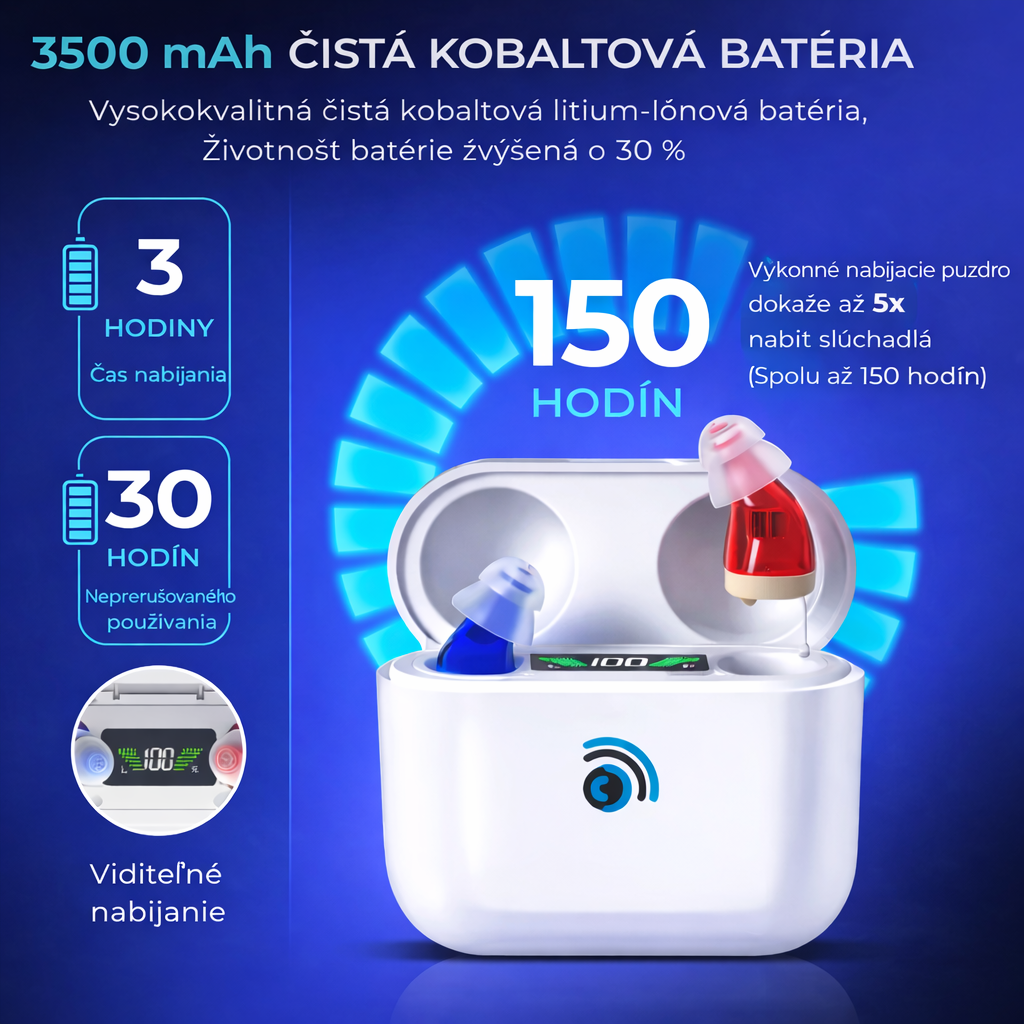Voľnopredajné načúvacie prístroje 👂 Siemens Ultra – neviditeľné ✨, dobíjacie 🔋 prevedenie CIC, schválené FDA ✅